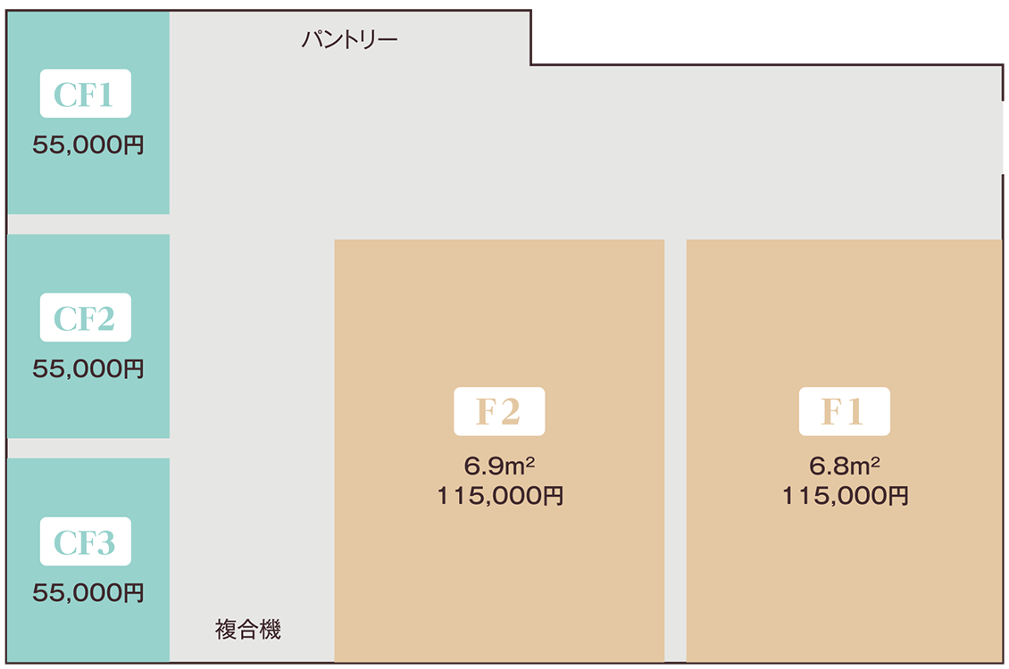 FLOORマップ