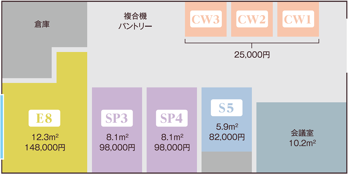 FLOORマップ